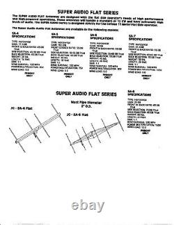 JoGunn SUPER SINNER 10/11 METER RV/VAN/4DOOR TRUCK /SUV ANTENNA