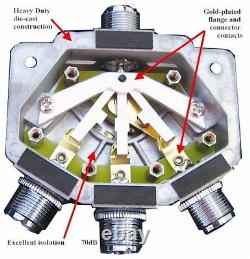 MFJ-2703, 3 Position Antenna Switch, DC- 800MHz, 1.5 KW Gold Plated Contacts