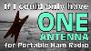 One Antenna For Portable Ham Radio