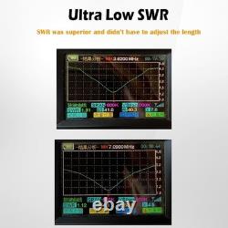 Professional 8 Band Half Wave Antenna 150W End Fed Ham Radio POTA SOTA Durable