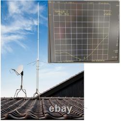 Professional Grade 8.5dBi UHF Base Antenna 462-467MHz