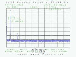 RM KL703 HF 25 30 MHz Linear Amplifier