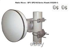 Radio Waves Mini-Mount Kit SP1/ SP2 NS Series Mount (103230-1)