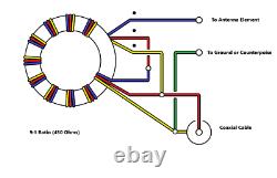 Random Wire End Fed Variable Length 80-6M Portable QRP Ham Radio Antenna