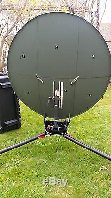 Rapid Deploy VSAT Antenna 1m with 4Watt Ku-Band BUC
