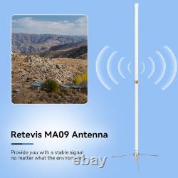 Retevis GMRS Base Antenna, 7.2dBi High Gain 462-467MHz, Fiberglass UHF White
