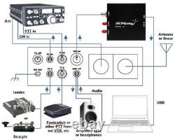 SDR Guardian, Ham Radio Station Ctrlr, Antenna Sharing Isolator Sharer Switch