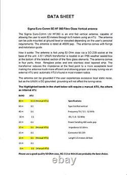 Sigma Euro-comm Se-hf-360 Fibre Glass Vertical Antenna 80 To 6 Metres