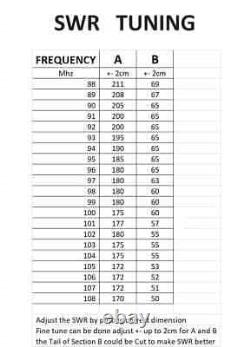 TOP GAIN FM Broadcast Antenna 87.5-108Mhz Power 500 Watt High Gain 6.5dbi Gain