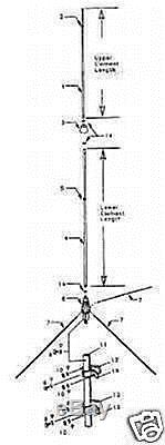 TRAM 1400 VHF 2 METER BASE STATION RADIO ANTENNA HAM MURS FIRE Palmetto Antennas