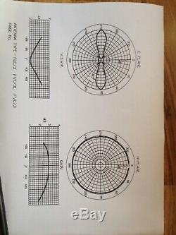 TRS Radio-structures UHF 460MHz 3db GAIN COLINEAR ANTENNA FOR BASE STATION