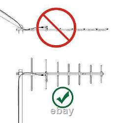 UHF AntennaOutdoor Directional Base Antenna for GMRS Amateur Radio work