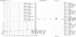 Unique combo 41 balun + RF choke 2KW++ 160 10m
