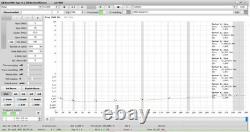 Unique combo 41 balun + RF choke 3KW++ 160 10m