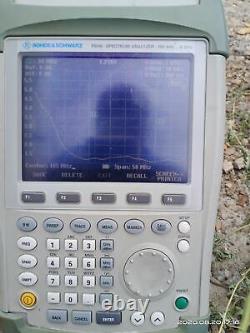 VHF FM Antenna folded dipole 88-108 MHz, 3 dBd 300W