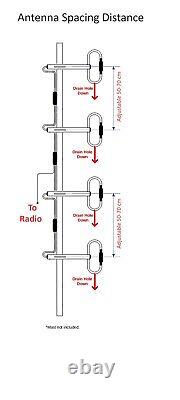 VHF Omnidirectional Antenna Folded Dipole 136-174 mHz, 9 dBd 500W 144Mhz