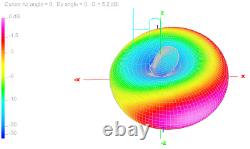 VHF WIDE BAND Antenna, 2 folded dipole 136-174 MHz, adjustable diagram 6 DBd 300W