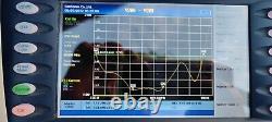 VHF WIDE BAND Antenna, 2 folded dipole 136-174 MHz, adjustable diagram 6 DBd 300W
