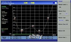 VHF WIDE BAND Antenna, folded dipole 136-176 MHz, 3 DBd 300W